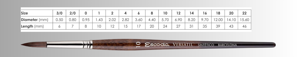 vers 1540+